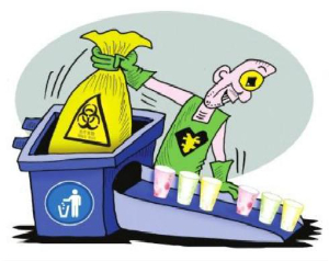 厂内废弃物处置或减量装置建设