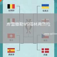 库雷撒勒VS塔林弗洛拉