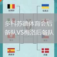 多科苏德体育会后备队VS梅洛后备队