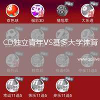 CD独立青年VS基多大学体育