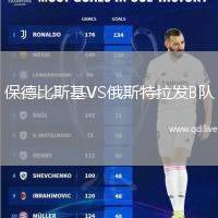 保德比斯基VS俄斯特拉发B队