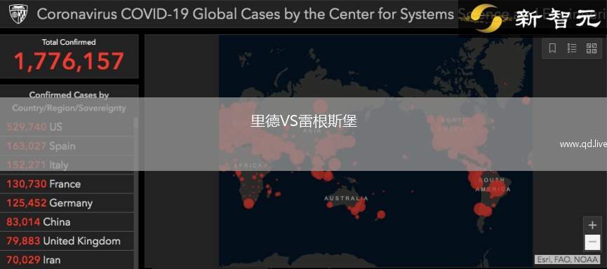 里德VS雷根斯堡