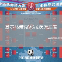 基尔马诺克VS拉茨流浪者