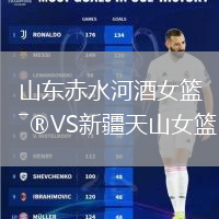 山东赤水河酒女篮VS新疆天山女篮
