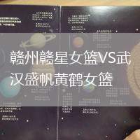 赣州赣星女篮VS武汉盛帆黄鹤女篮