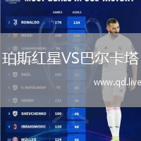 珀斯红星VS巴尔卡塔