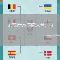 诺瓦拉VS国际米兰U23