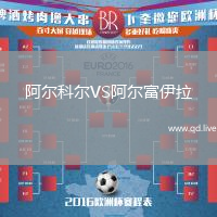 阿尔科尔VS阿尔富伊拉