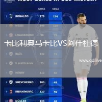 卡比利奥马卡比VS阿什杜德