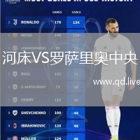 河床VS罗萨里奥中央
