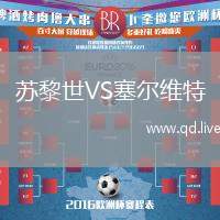 苏黎世VS塞尔维特