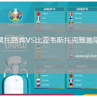 莫托路宾VS比亚韦斯托克雅盖隆