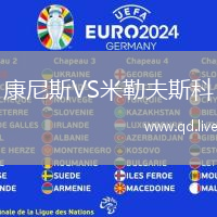 康尼斯VS米勒夫斯科