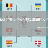 奥林匹亚女足VS胡玛塔国民女足