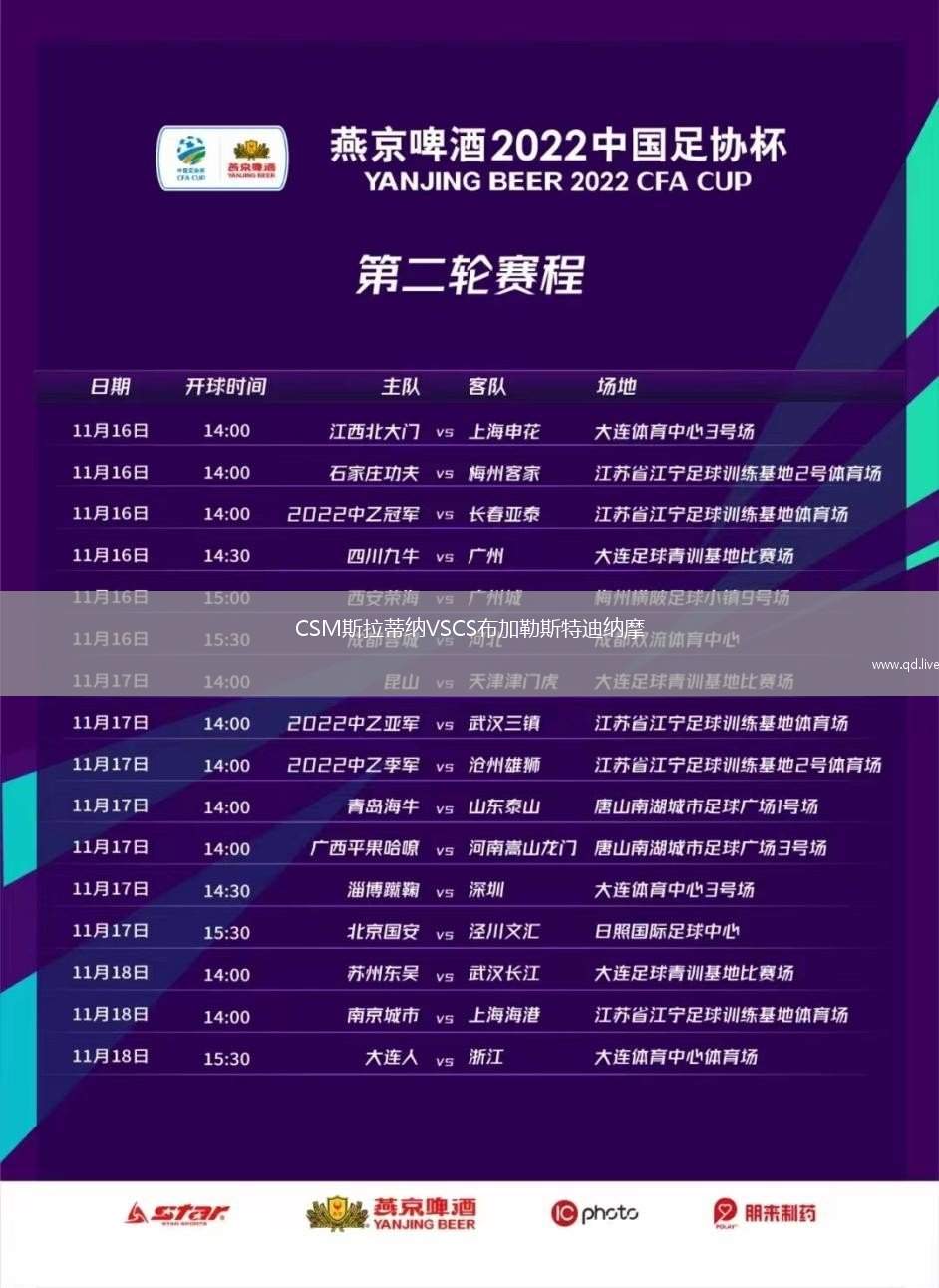 CSM斯拉蒂纳VSCS布加勒斯特迪纳摩