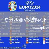 拉努西亚VS城际CF