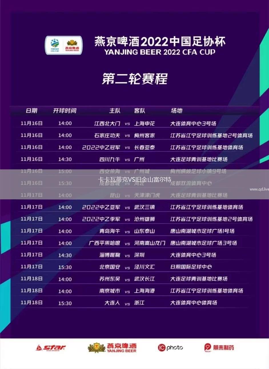 卡卡瓦蒂克VS旧金山富尔特