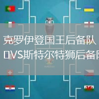 克罗伊登国王后备队VS斯特尔特狮后备队