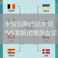 米亚瓦斯巴达女足VS索斯诺维茨女足