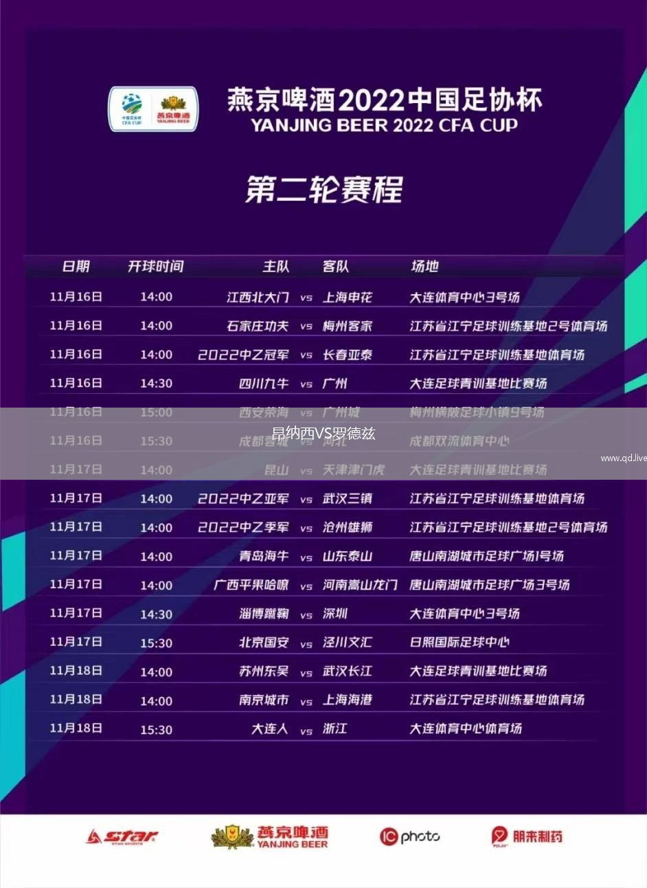 昂纳西VS罗德兹