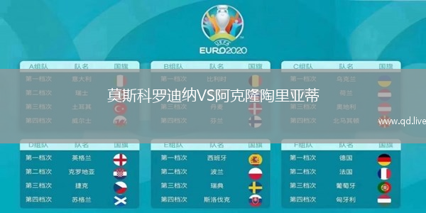 莫斯科罗迪纳VS阿克隆陶里亚蒂