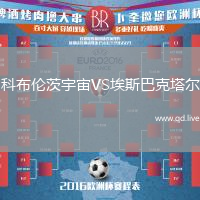 科布伦茨宇宙VS埃斯巴克塔尔