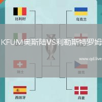 KFUM奥斯陆VS利勒斯特罗姆