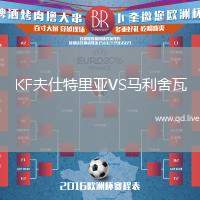 KF夫仕特里亚VS马利舍瓦