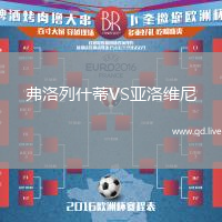 弗洛列什蒂VS亚洛维尼