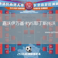 嘉沃伊万基卡VS耶丁斯托沃